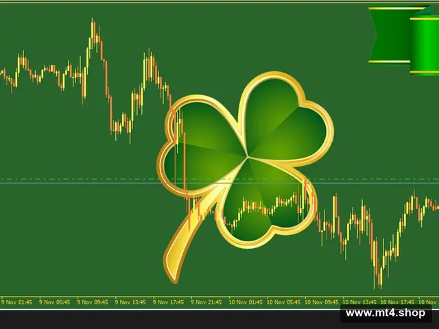 GOLD Way EA v2.0