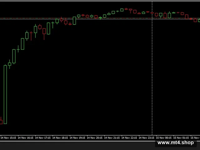 MT4 Hedge Scalper EA