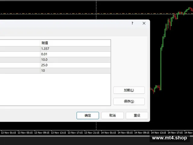 HFT BUY SELL EA