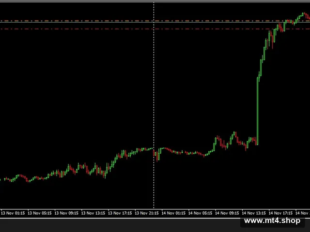 HFT EA