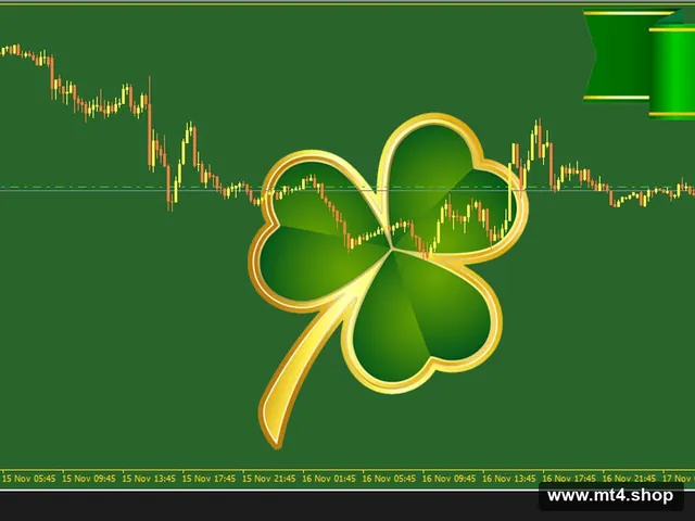 Leprechaun v2.0