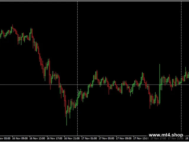 Math Grid Forex EA