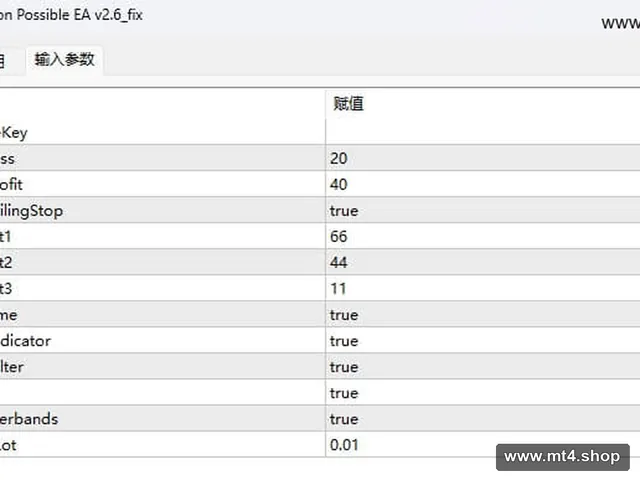 Mission Possible EA v2.6_fix