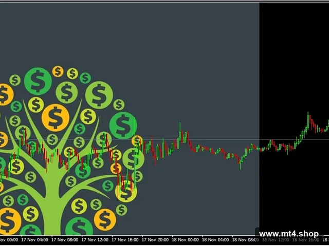 Monetree EA