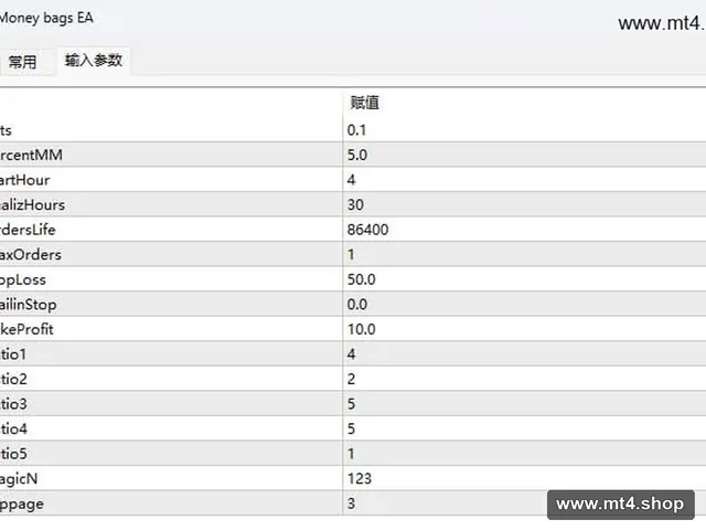 Money bags EA 源码