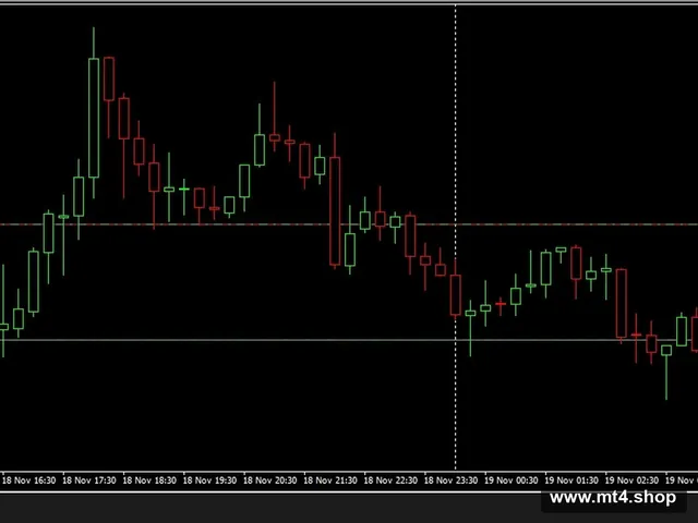 MT4 Hedge Scalper EA