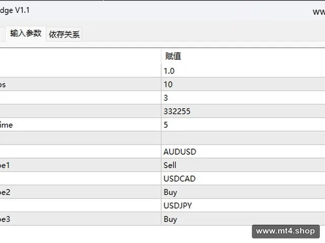 MultiHedge V1.1