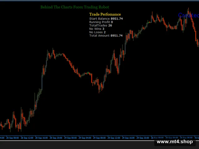 Behind_The_Charts_MT4_Robot_Pride_fx_cracked