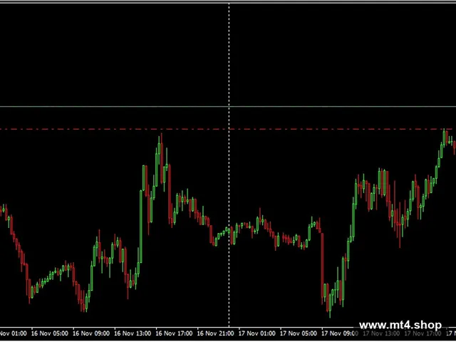 My Scalper EA