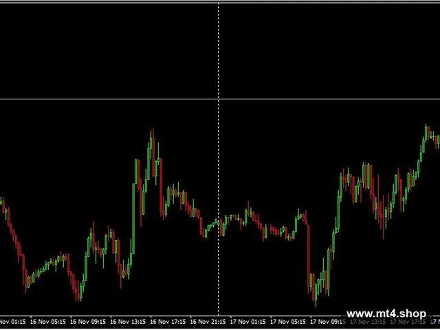 Naragot Portfolio 1.24