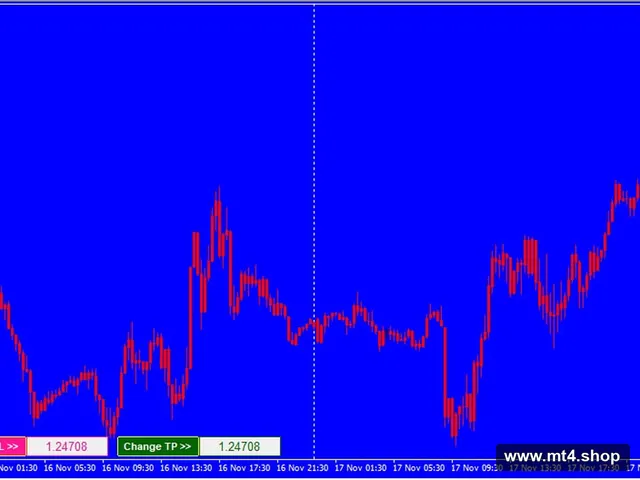 Nasdaq Ghost Robot Platinum_fix