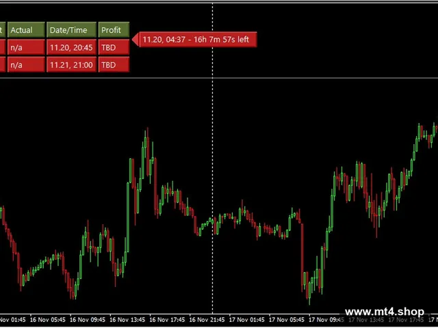 News Trader EA v1.4.1_fix