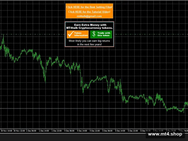 No Public HFT EA