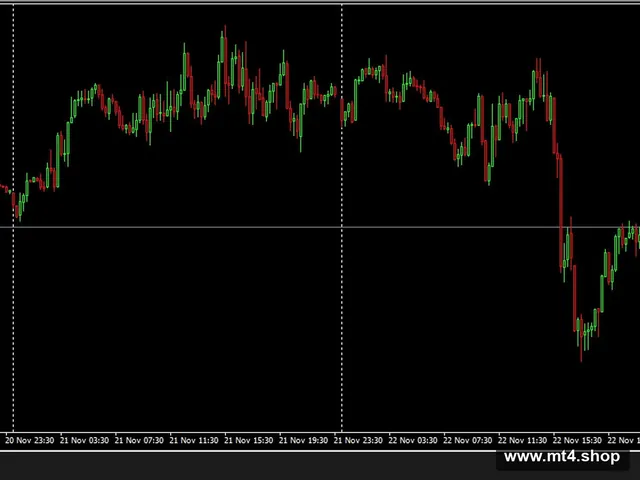 US30 Scalper EA