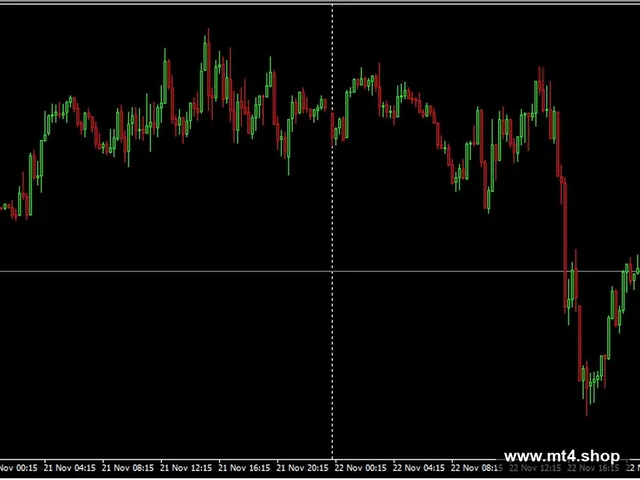 ForexOverDrive5