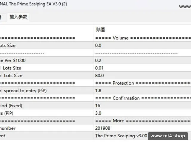 ORIGINAL The Prime Scalping EA V3.0