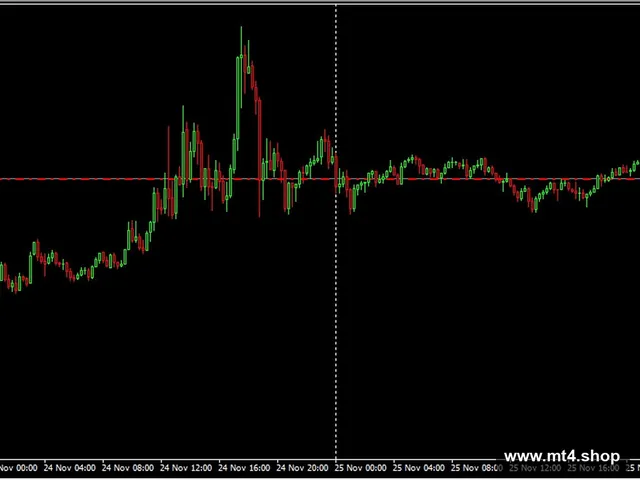 Oscars PRO EA US500 Low Risk_fix