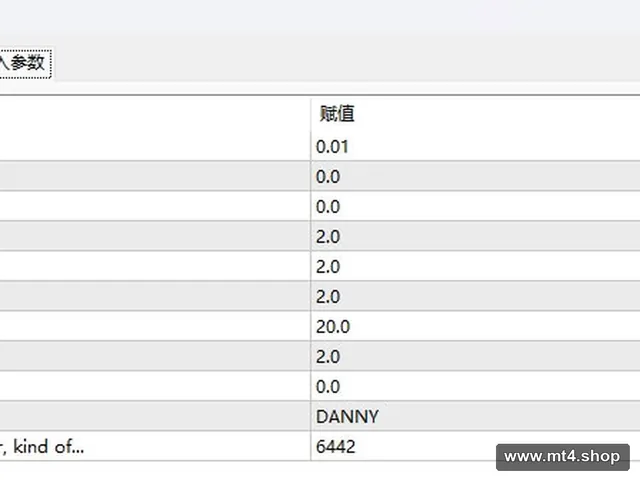 ProTm HFT EA