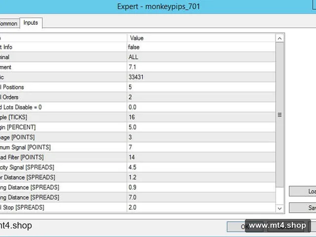 monkeypips_701 源码