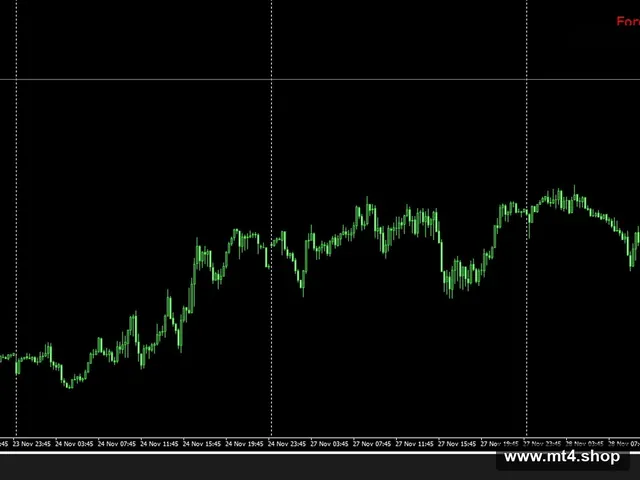 ClevrFX_TrendMaster FX EA