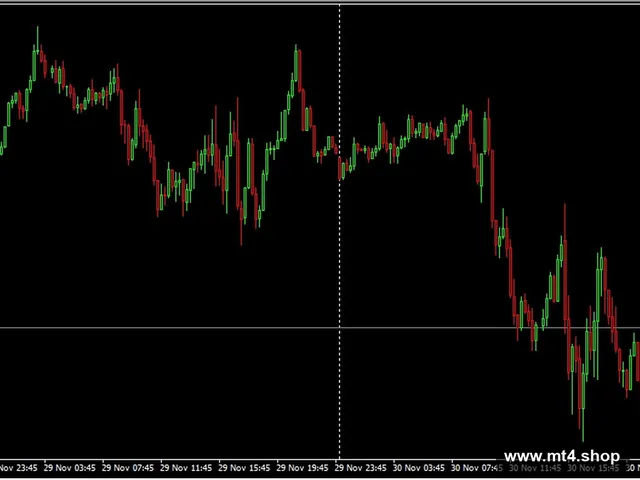 WALLSTREET 源码