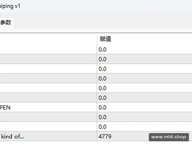Dragon Fast Scalping v1