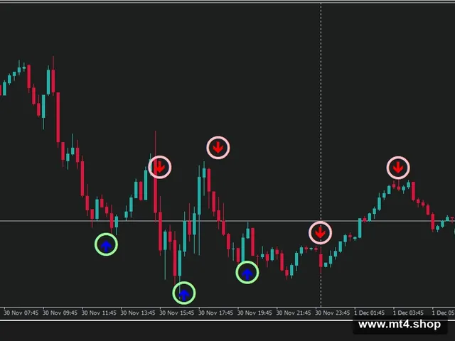 Fire Rider Indicator V2.86_fix