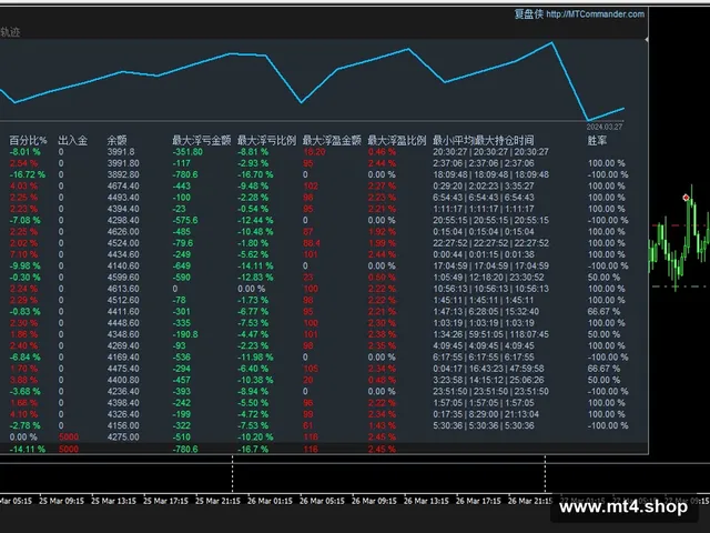 Forex_Juggernaut_EURGBP_H1