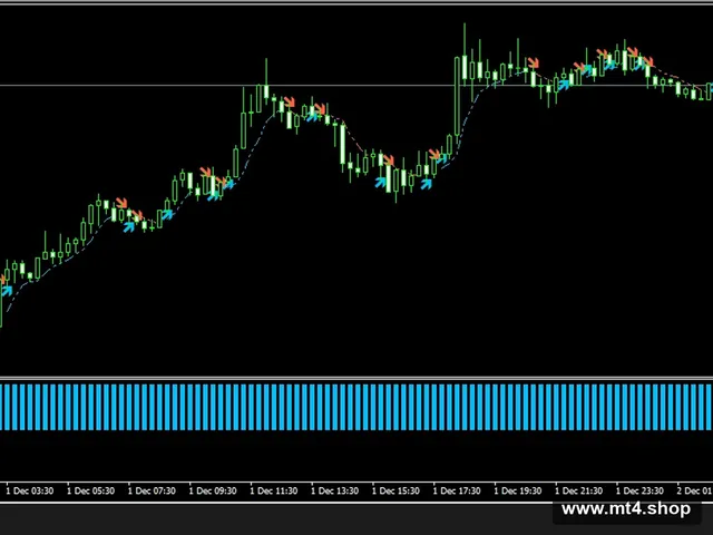 forex_smart_scalper