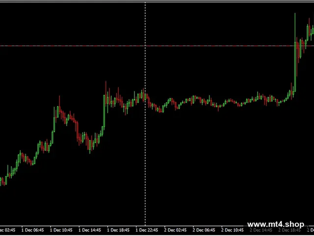 BSS Forex Market EA