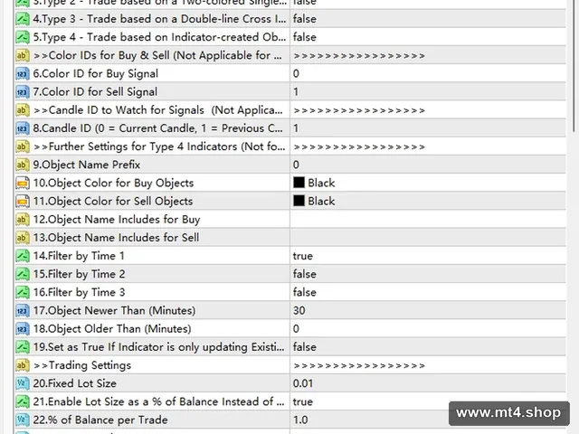 FRZ Indicator Automater v11.1_fix