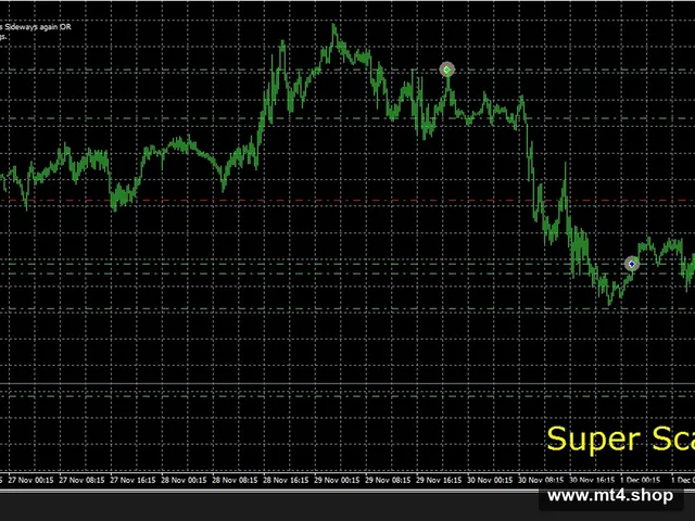 Super Scalper Algorith_fix