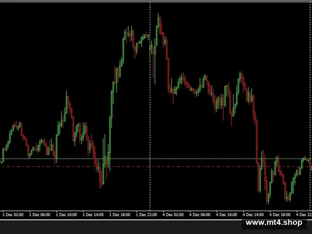 AFFTMO-1-M15EURUSD