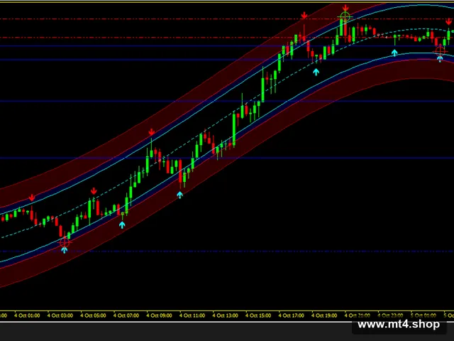Binary Sniped