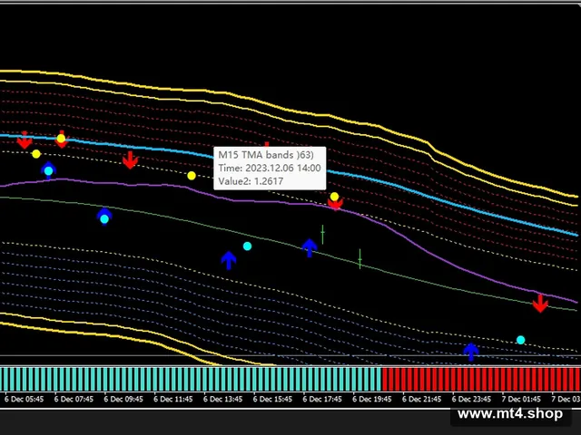 GOLDENLINE FULL VERSION