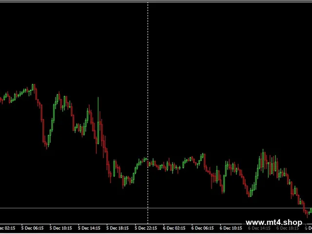 GPS_SK_EURUSD v3
