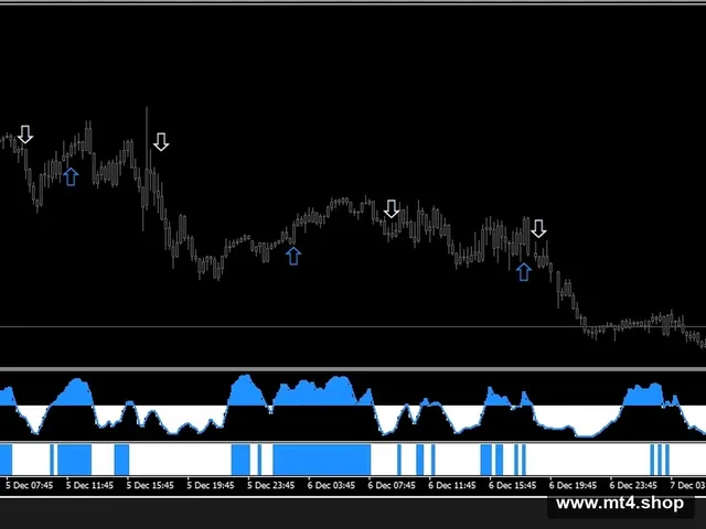 GT Scalper