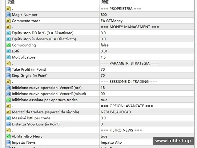 EA GTMoney v1.02