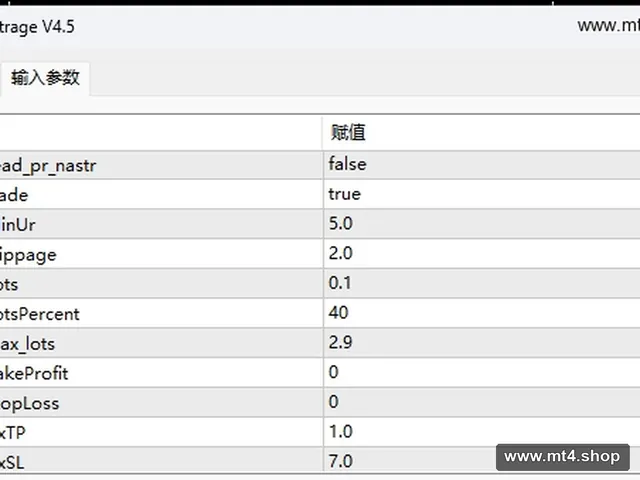 HFT Arbitrage V4.5