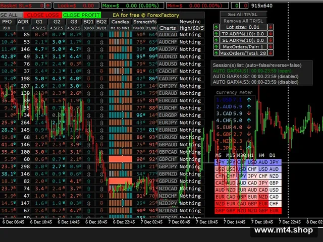 Dashboard – TripleGapV4b_suf 源码
