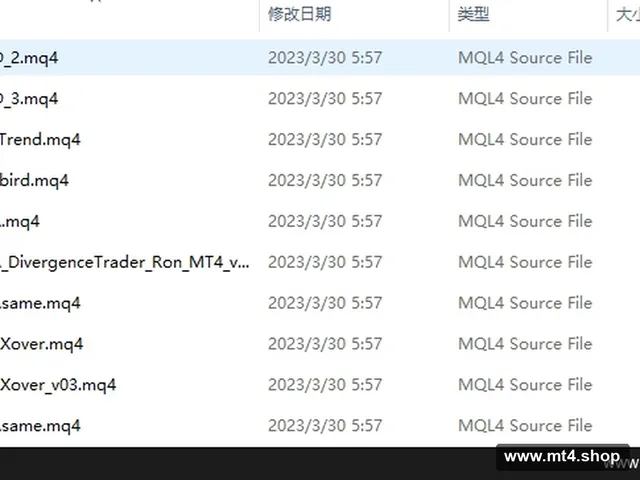 indicators 源码