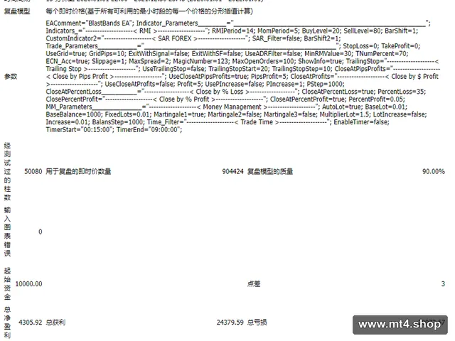 BlastBand_EA_V4 源码