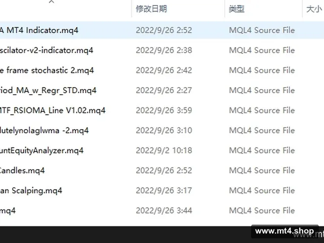 MQ4 Source Codes (1300+) 源码