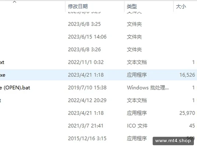 MT4 GOLD DIGGER A.I v13 ALL-IN-ONE (ONLY DUPLICATE) 源码