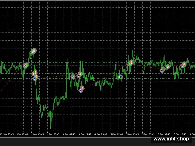 Happy Algorithm PRO v1.2