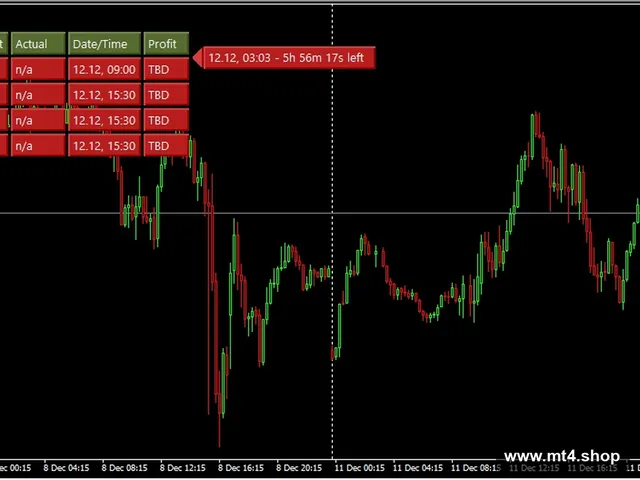 News Trader EA v1.4.1