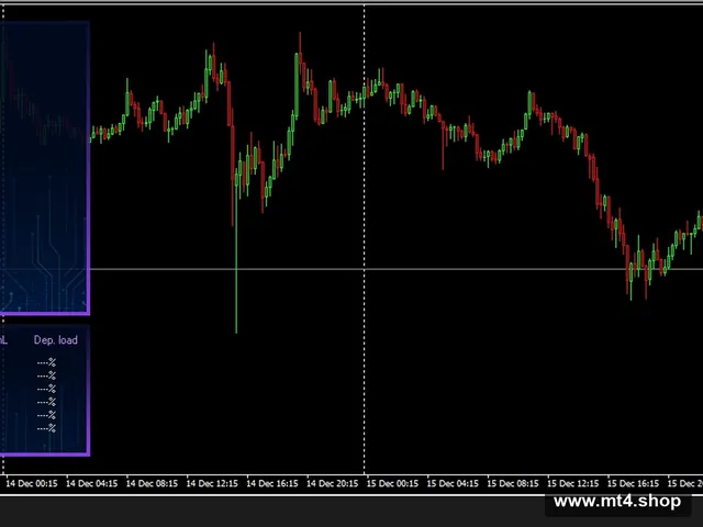 Perceptrader AI v1.73_nodll