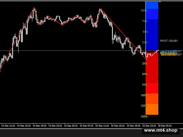 Robot Fx Aries Scalper 源码