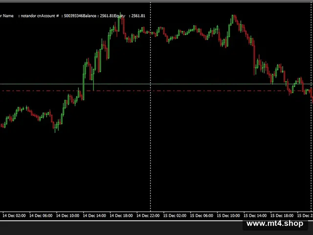XM V2.5 EA- GlobalPrime GOLD Set.and.EA