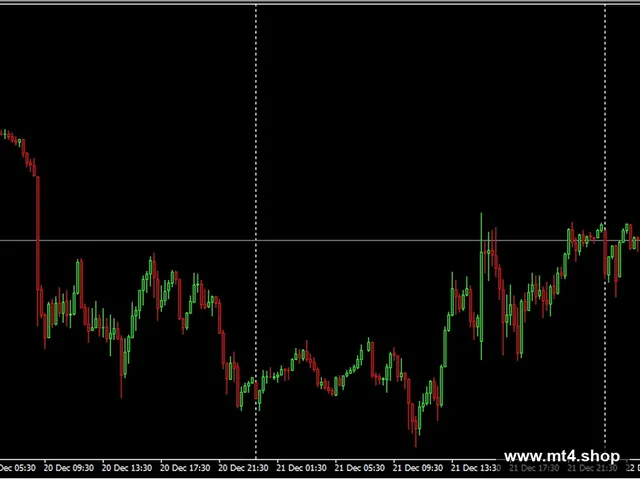 Signalspro007 EA All Versions Up to V12.1